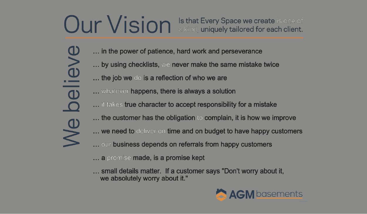 Agm Vision